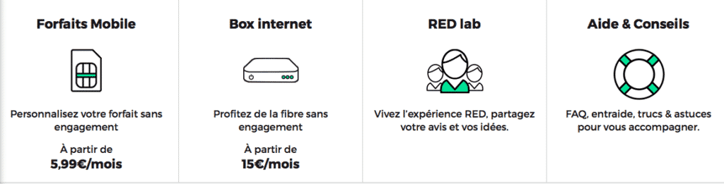 RED by SFR Service client RED-by-SFR