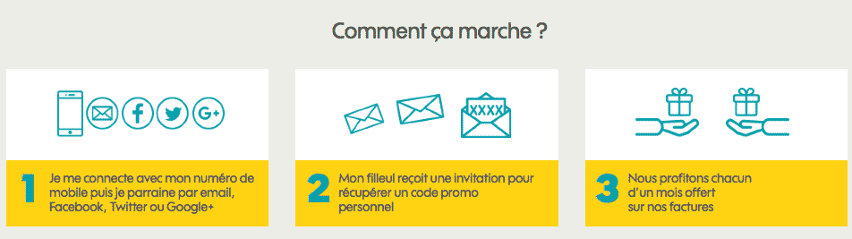 Parrainage Sosh parrainage-forfaits-sosh