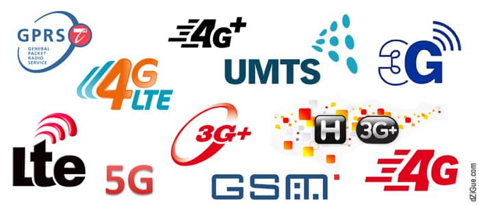Différence entre les réseaux de téléphonie 2G, 3G/3G+, H+, 4G et 4G+