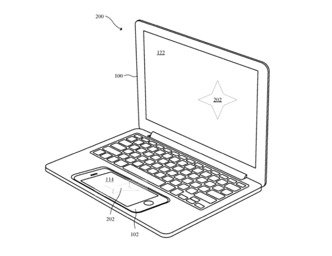 iPhone dans un mac