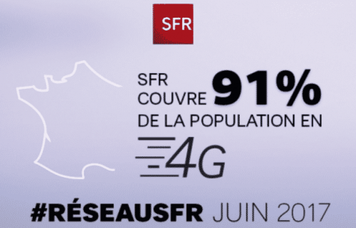 SFR couvre 91% de la population en 4G selon l'Arcep