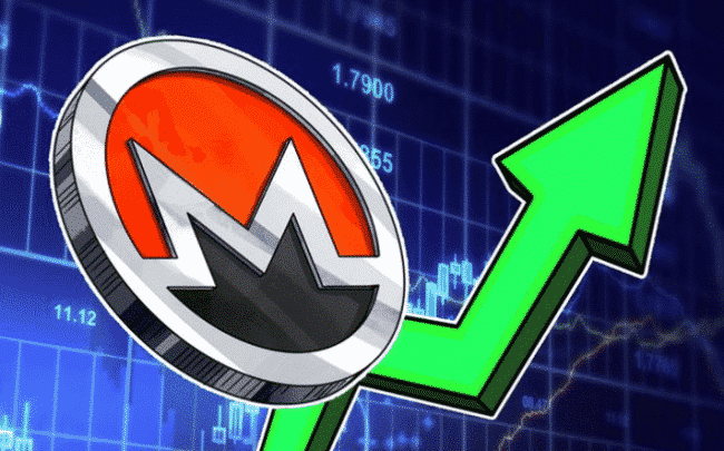 Monero est miné sur YouTube.