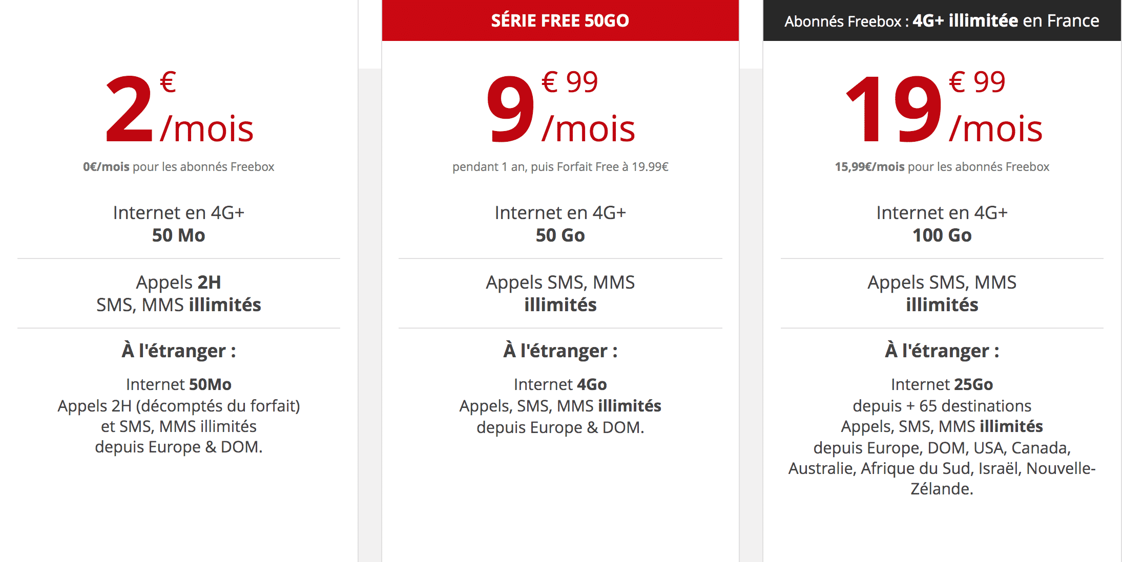 Free augmente ses prix français pour monter en gamme et se détacher d'une image trop promotionnelle.